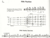 Muller, J.F. & Rusch, H.W.: String Method, Bk.5 (viola)