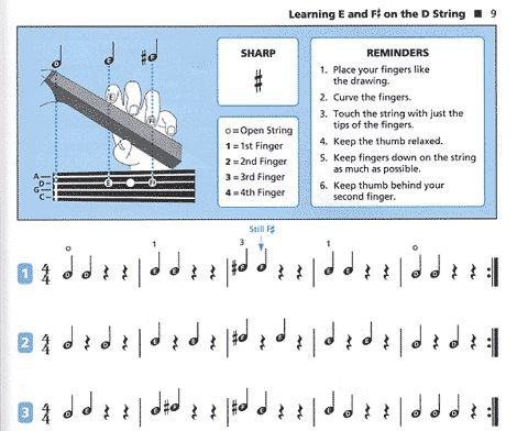 Alfred Music Dillon, Kjelland & O'Reilly: Strictly Strings Book 1 (Cello) Alfred