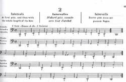 Edition Delrieu Feuillard, L.R.: The Young Violoncellist's Method (cello)