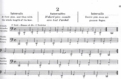 Edition Delrieu Feuillard, L.R.: The Young Violoncellist's Method (cello)