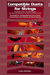 Carl Fischer Clark, Larry & Gazda, Doris: Compatible Duets for Strings (2 basses)