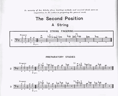 HAL LEONARD Whistler, Harvey: Introducing the Positions Bk.2 (cello)