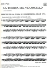 HAL LEONARD Pais, A: La Tecnica del Violoncello. Cello Method.