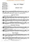 HAL LEONARD Whistler, Harvey: Scales in First Position for Violin