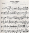 Carl Fischer Wieniawski, H.: Souvenir de Moscou (violin & piano)
