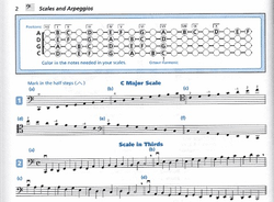 Alfred Music Dillon & Kjelland: Strictly Strings, Book 3 (cello)