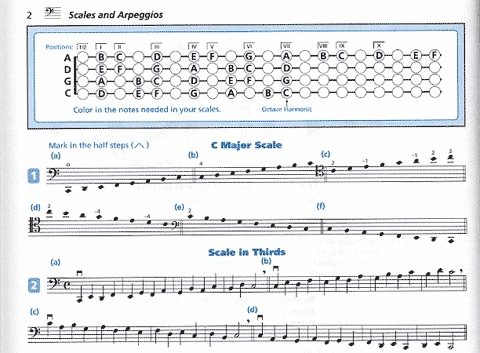 Alfred Music Dillon & Kjelland: Strictly Strings, Book 3 (cello)