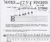 Alfred Music Janowsky, Edward: Note Speller (viola)