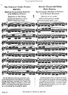 Carl Fischer Schradieck: The School of Violin Technics Bk.1