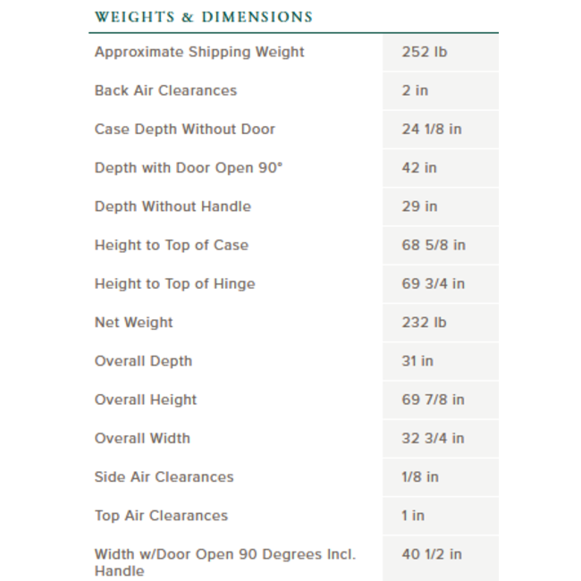 GE Cafe 19Cuft  French Door Refrigerator S.S CWE19SP2NS1