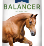 Triple Crown Ration Balancer