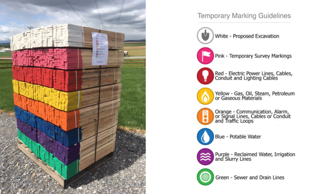 Survey Stakes, Color Coded - 50 Per Bundle, SZ. 5/8 x 1-3/8 x 32 - Silt  Management Supplies, LLC.