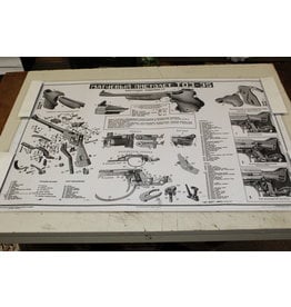 TOZ 35 Wall Poster (Russian)