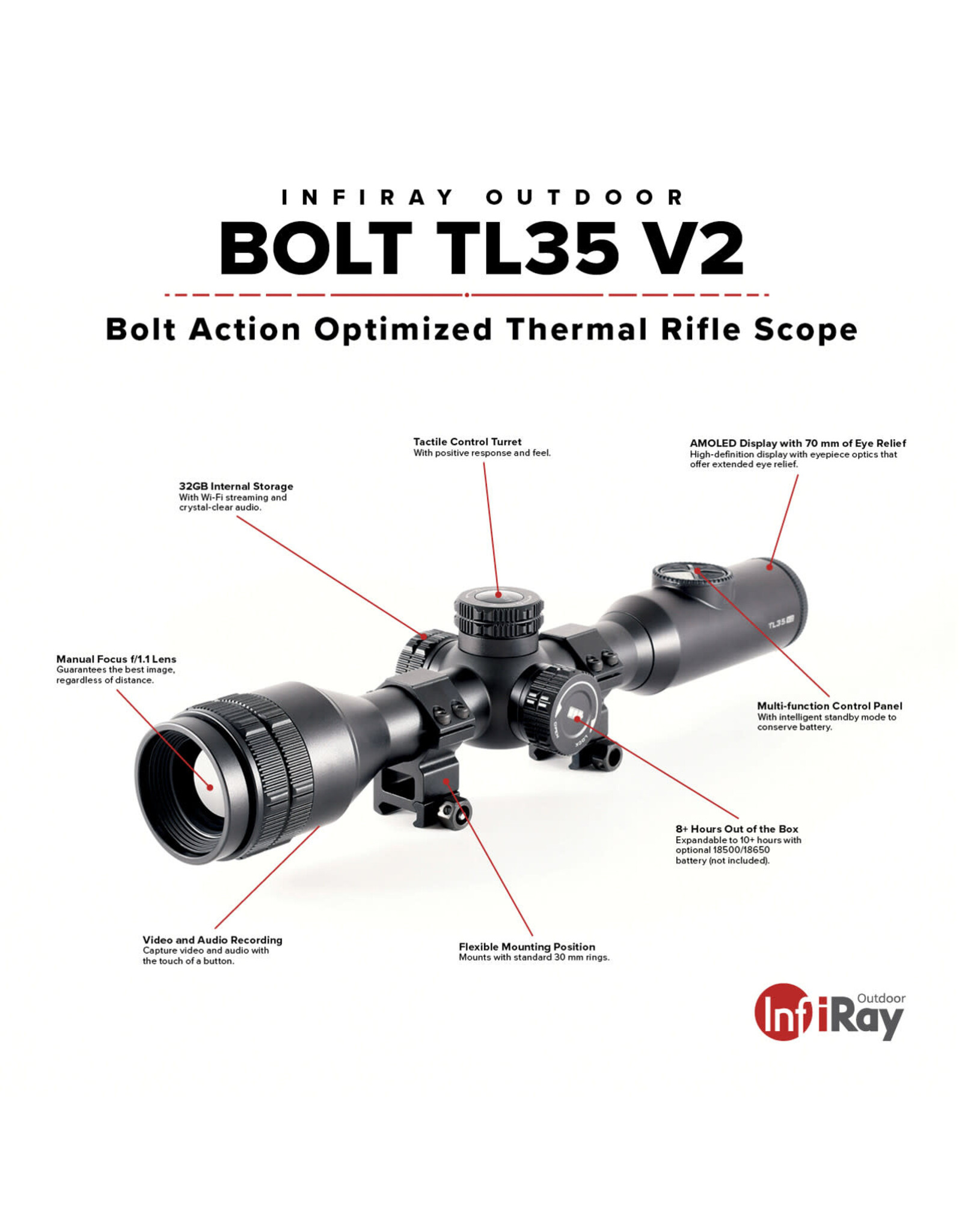 IrayUSA iRay Bolt V2 384 3X 35mm Thermal