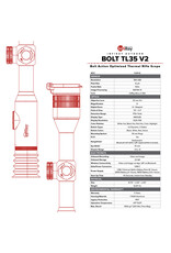 IrayUSA iRay Bolt V2 384 3X 35mm Thermal