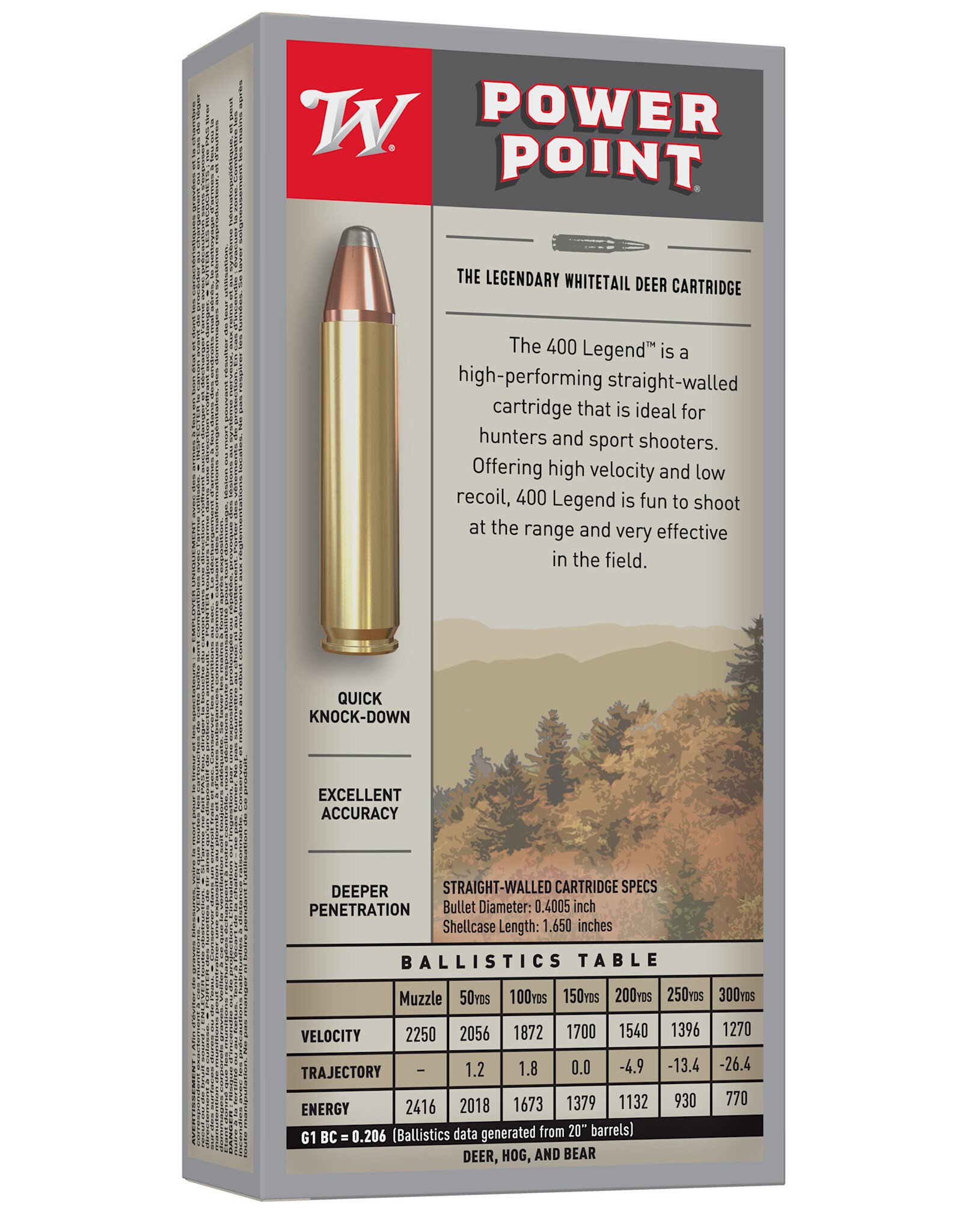 Winchester Winchester Power Point 400 Legend 215 Grain 20 Rounds