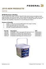 Federal Federal Champion Training BYOB 22LR 36gr Copper Plated Hollow Point 1375/Box