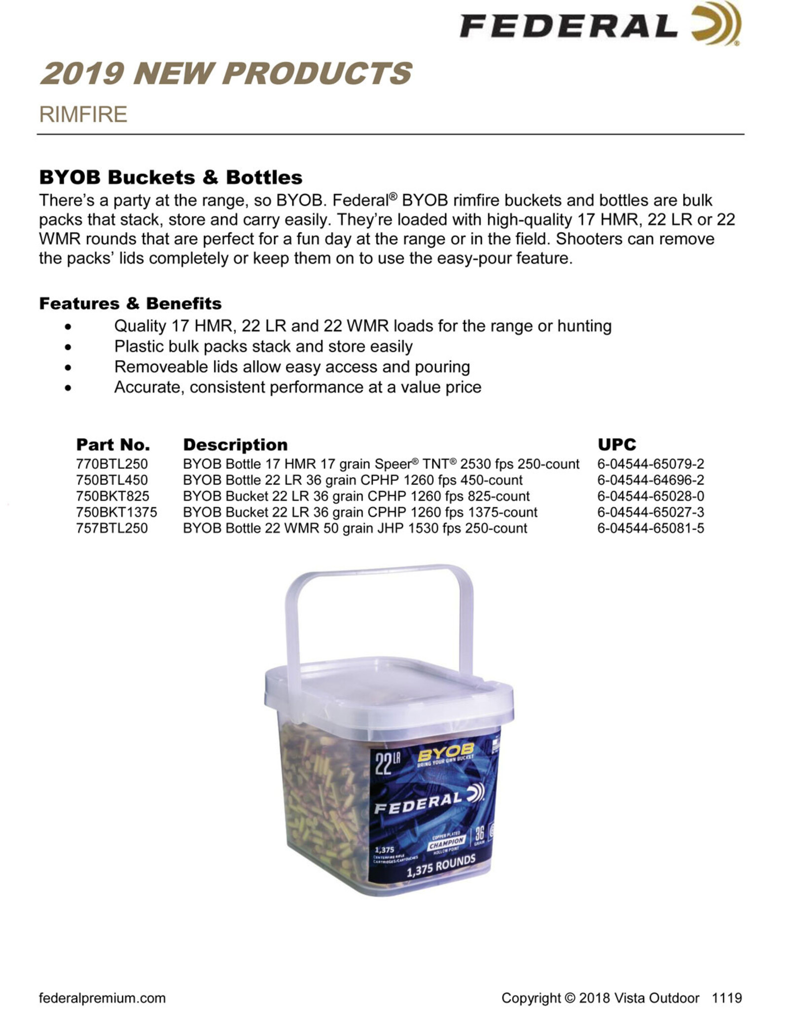 Federal Federal Champion Training BYOB 22LR 36gr Copper Plated Hollow Point 1375/Box