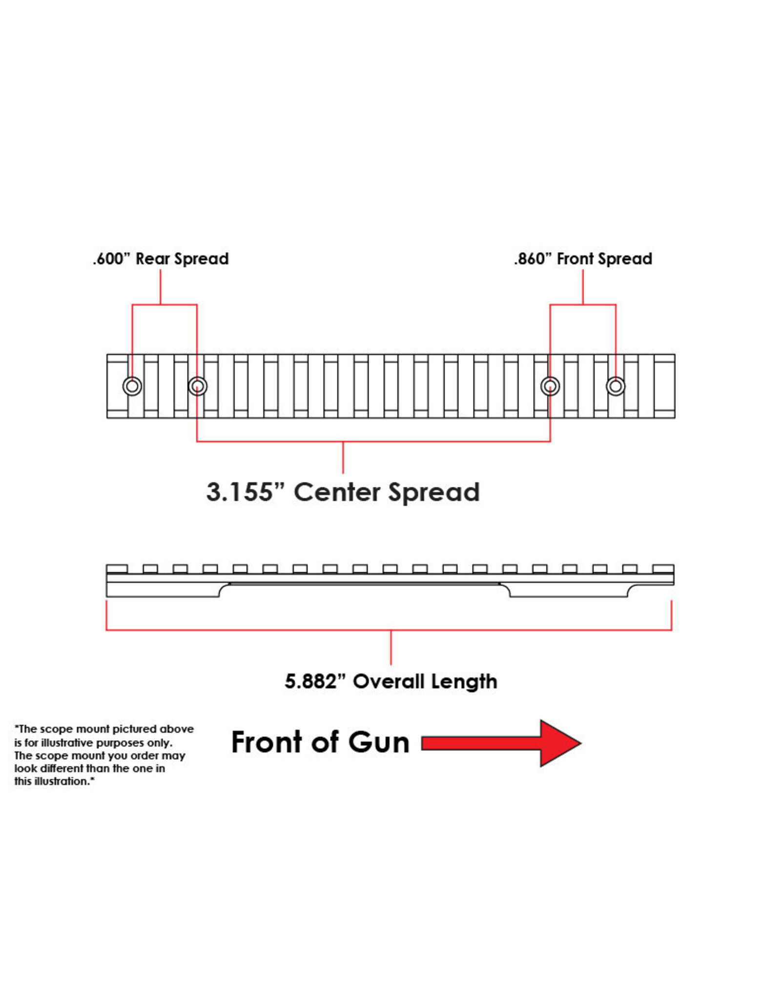 EGW EGW Howa M1500 Mini Action 0 MOA Picatinny Rail 48100