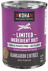 Koha Koha Limited Diet