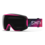 Smith Moment