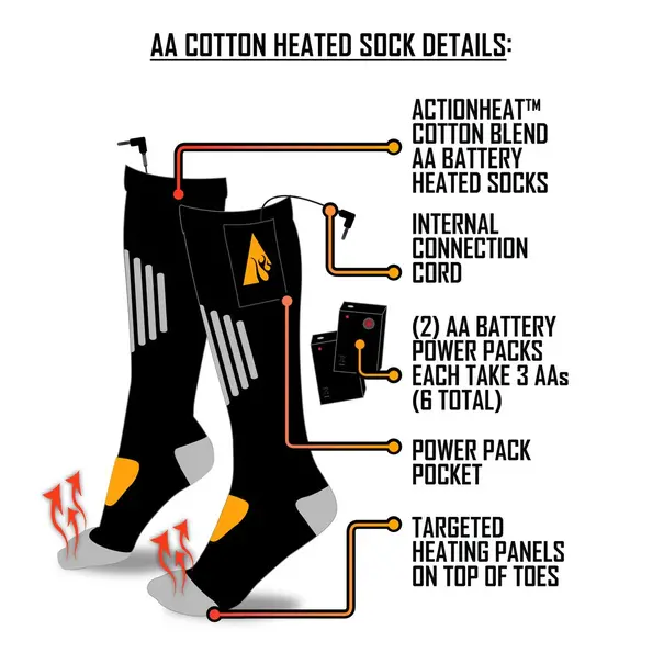 Actionheat Actionheat AA Cotton Socks (5242)