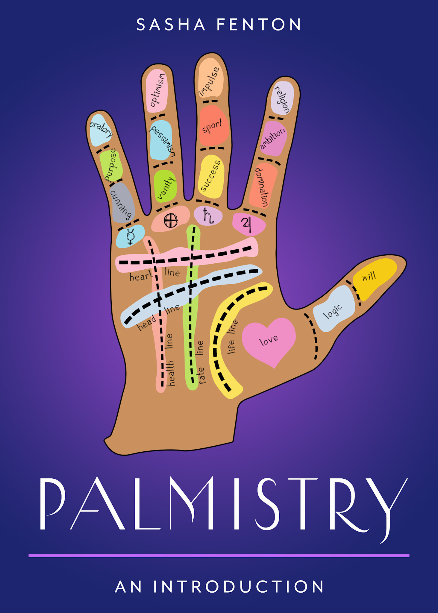 Palmistry An Introduction - Soul Food Crystals