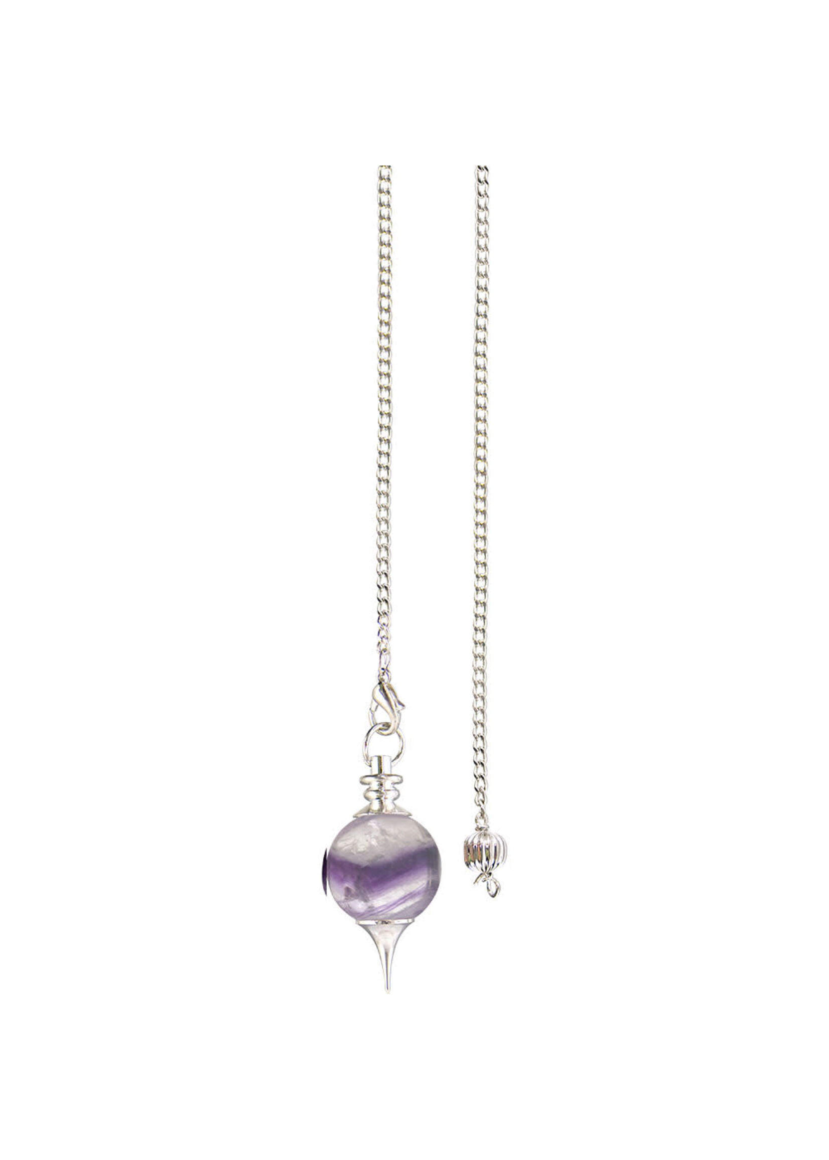 Sephoroton Pendulums