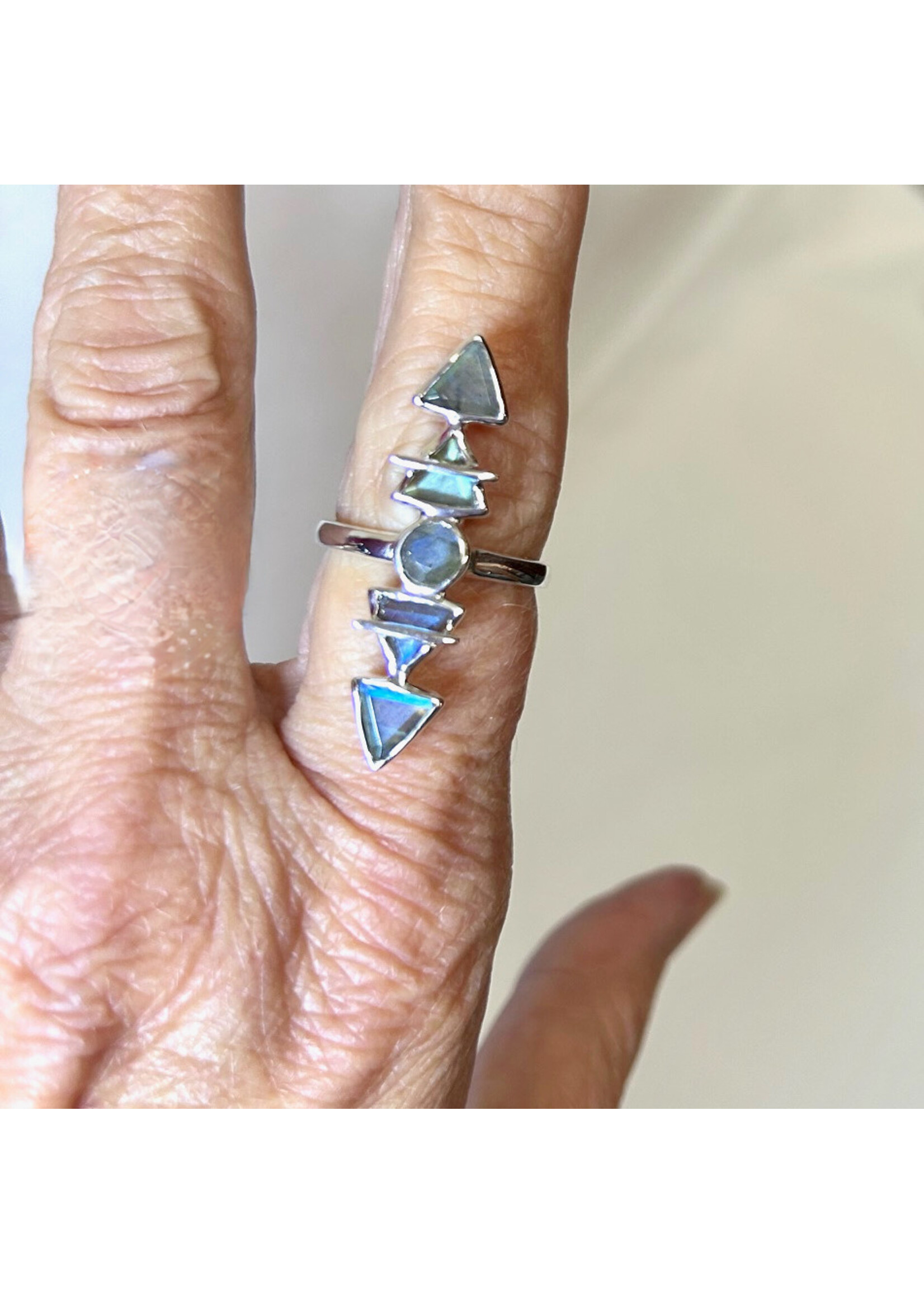Alchemy Rings for self-transformation