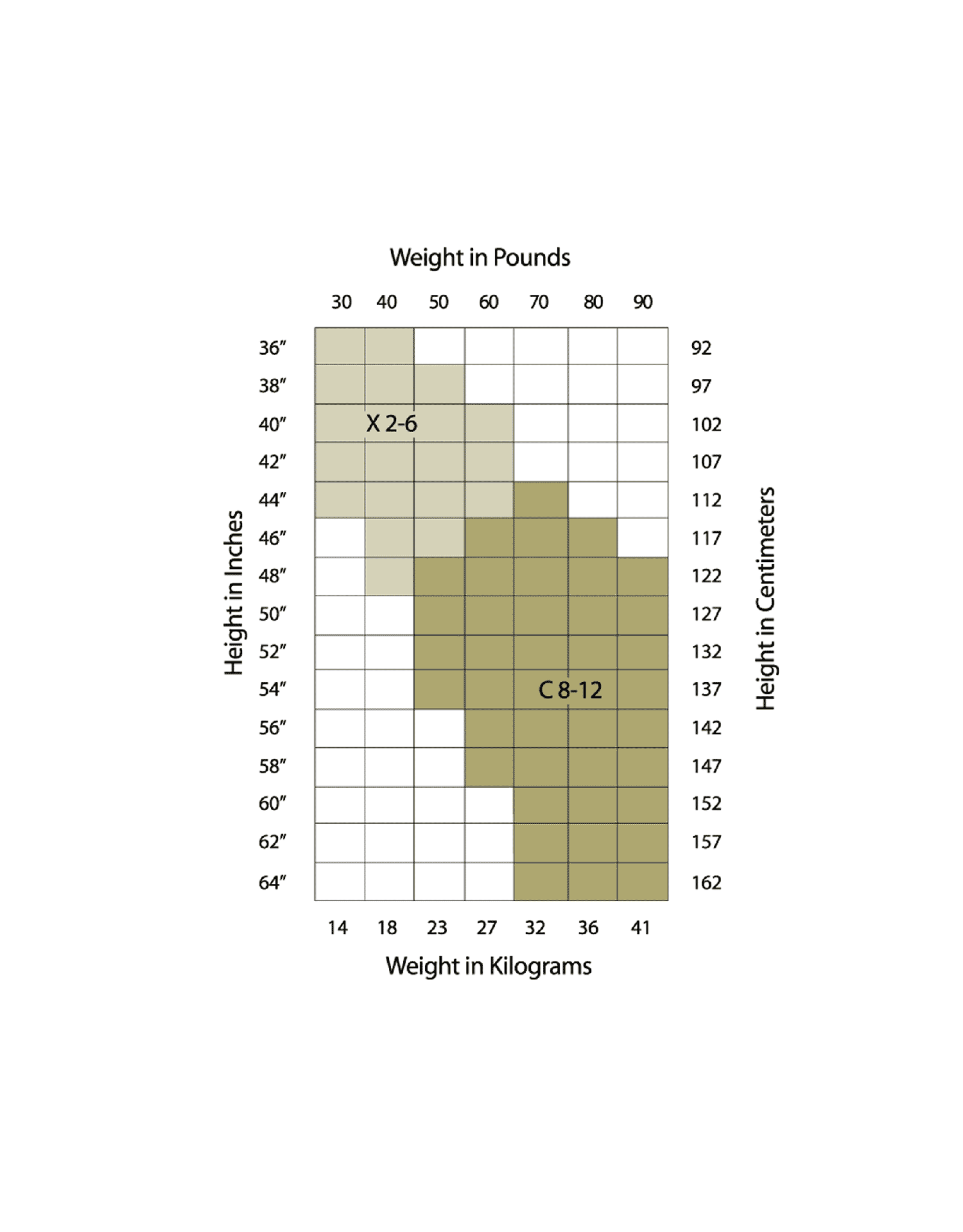 Capezio Hosiery Size Charts