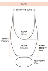 Nikolay Nikolay Elite Hard Pointe Shoe (DISCONTINUED)