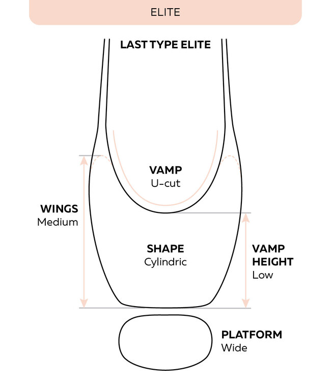 Nikolay Nikolay Elite Medium Pointe Shoe (DISCONTINUED)