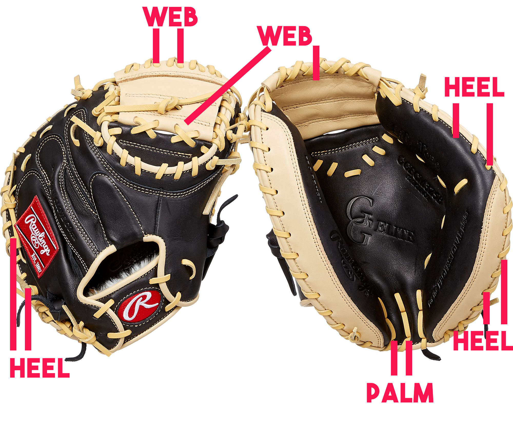 Brian's Baseball & Softball Glove Relacing