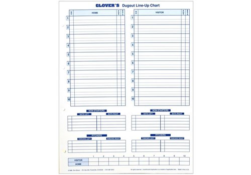 Glover's Dugout Line Up Chart 