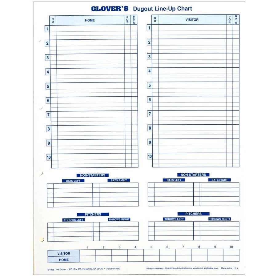 Glover's Dugout Line Up Chart