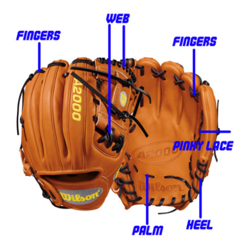 Glove Repair/Break In 