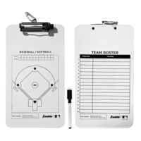 MLB Coaches Clipboard