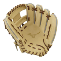 GPS-40S Pro Select 11.5 in RHT