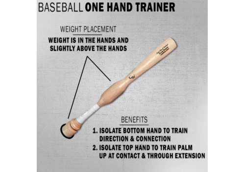Stock Baseball and Softball One Hand Trainer 