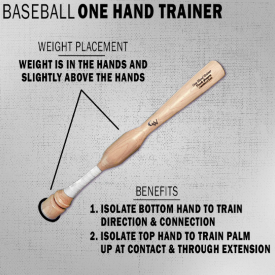 Stock Baseball and Softball One Hand Trainer