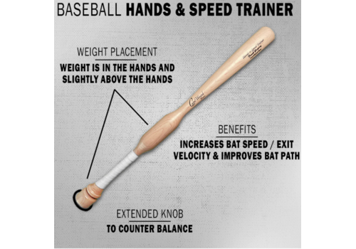 Stock Baseball and Softball Hands and Speed Trainer 