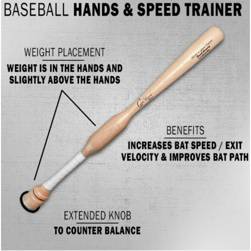 Stock Baseball and Softball Hands and Speed Trainer 