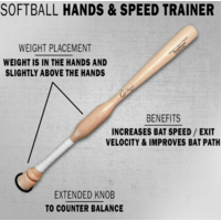 Stock Baseball and Softball Hands and Speed Trainer