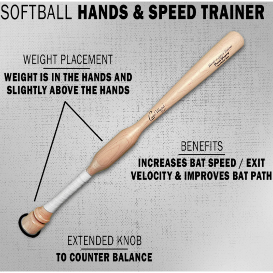 Stock Baseball and Softball Hands and Speed Trainer