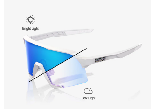 S3 LE Bastille Pearl White Glitter Blue Mirror Photochromic Lens 