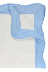 White Quilt With Blue Trim