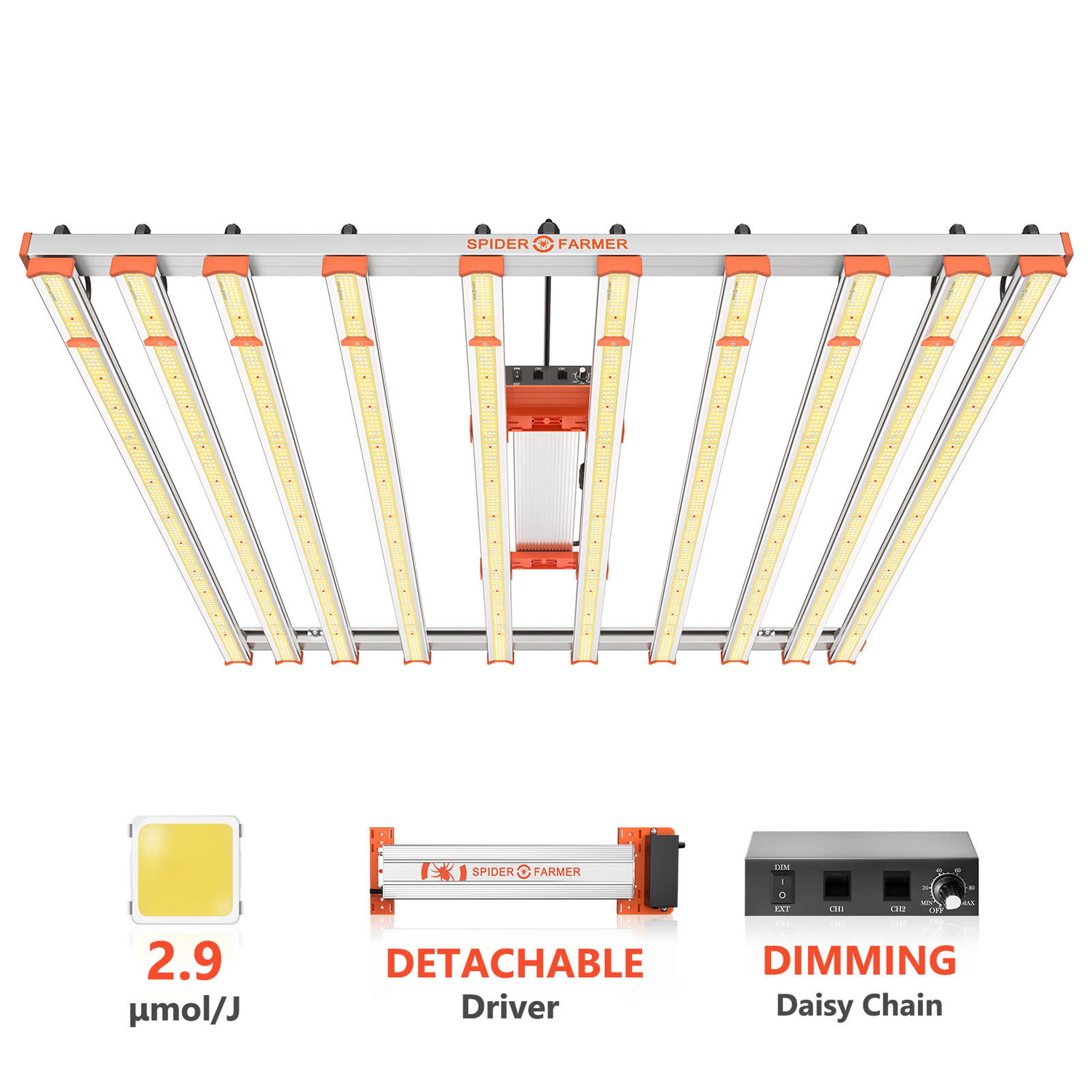 Spider Farmer SE1000 Full Spectrum LED Grow Light — LED Grow