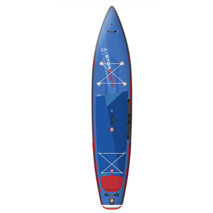 Inflatable Boards - NorthLine - Home of Boardsports & Sport Swap