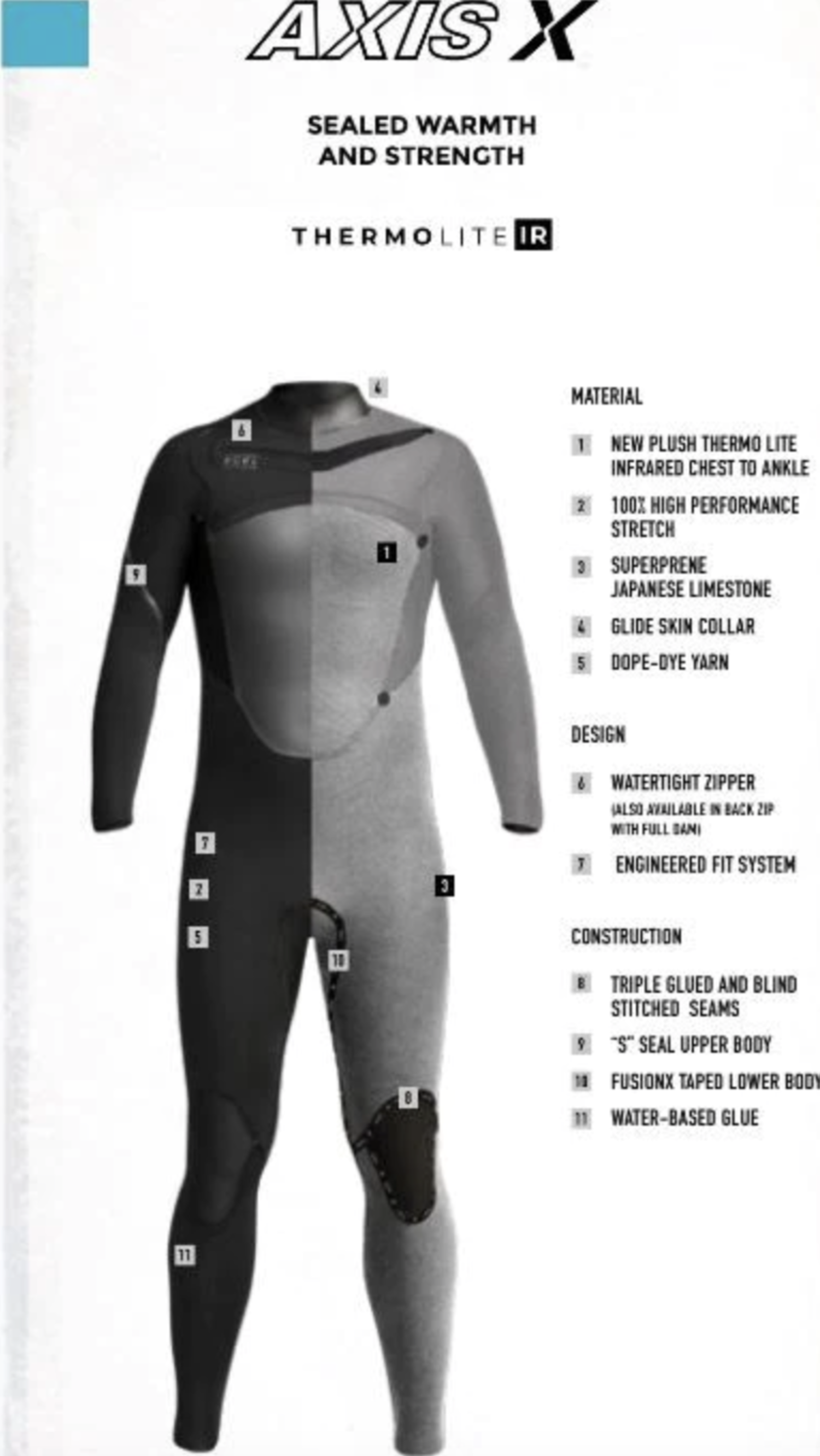 Xcel Mens Axis X 4/3mm Back Zip Fullsuit - BLK - NorthLine Sports
