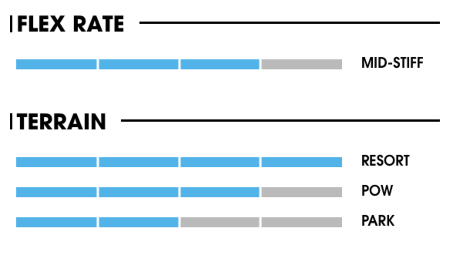 2024 Nidecker Supermatic - White - NorthLine Sports